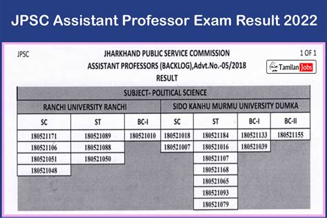 jpscc|jpsc result 2022.